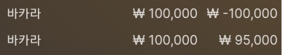에볼(0)