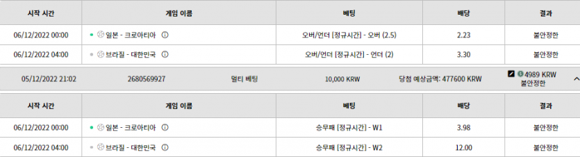 가자가자!!(0)