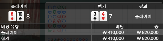 에볼 후기(0)