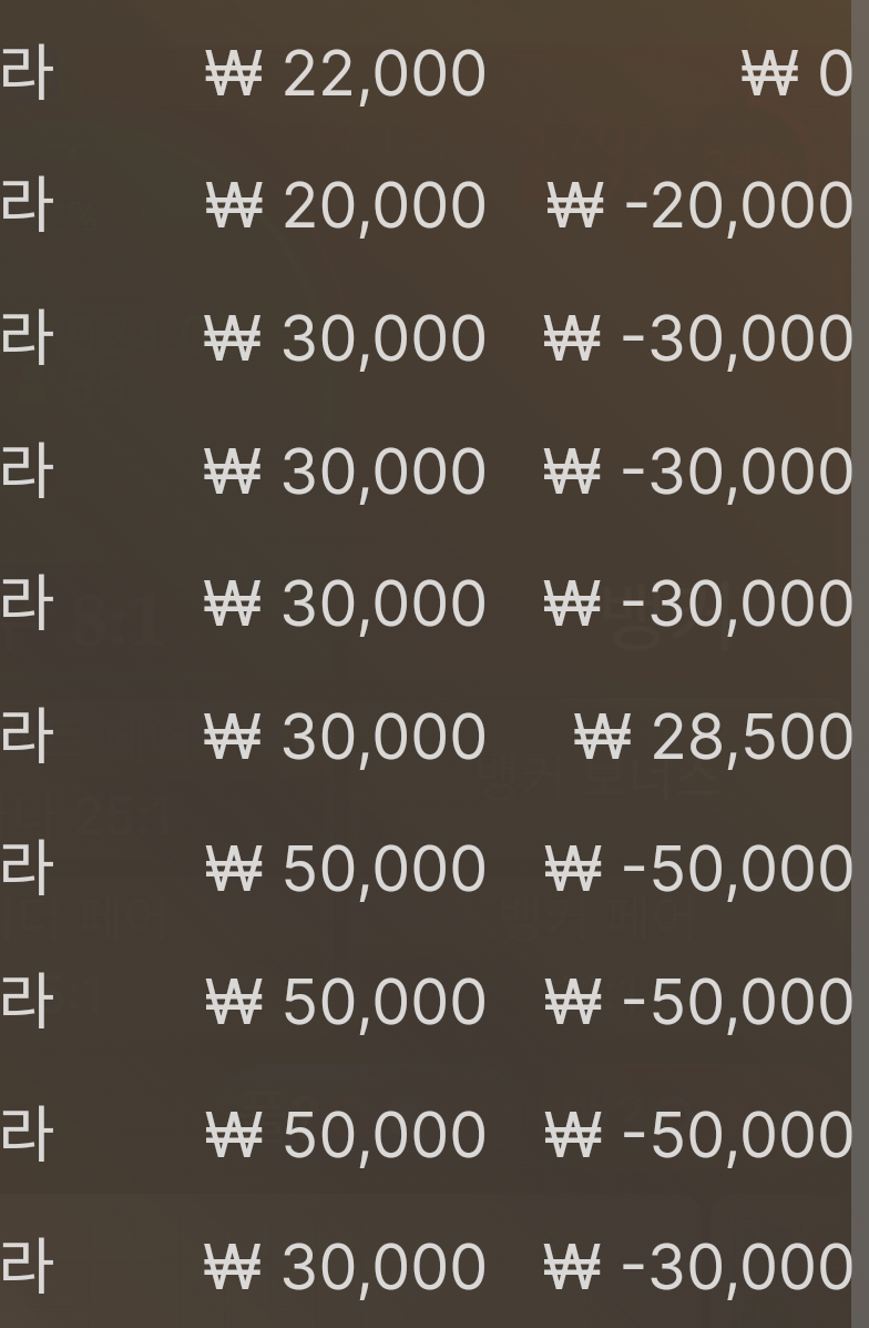 얀 ㅋㅈㄴ(0)