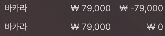 뱃위즈 후기(0)