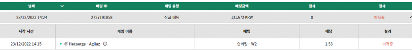 벳위즈 후기(0)