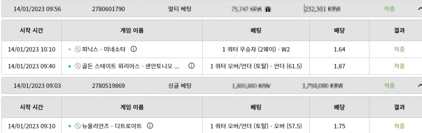 벳위즈 스포후기(0)