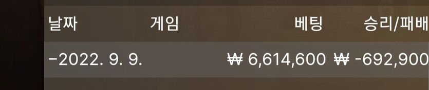 안될때는 말이야~~~(0)