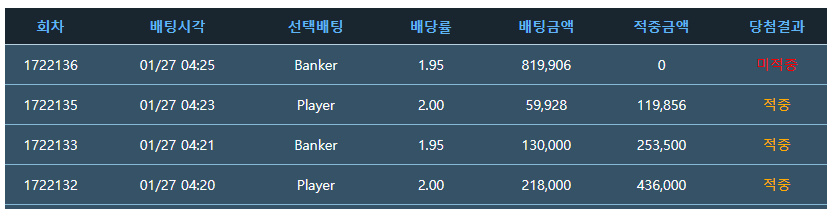 비제휴 후기 (포바 오링벳 복수)(0)