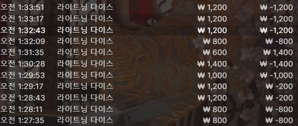 라이트닝다이스(0)