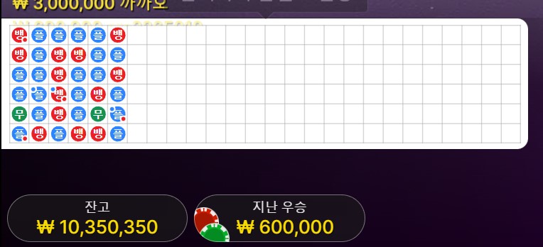 ♠ 300만 복리 프로젝트 16일차 ♠(0)