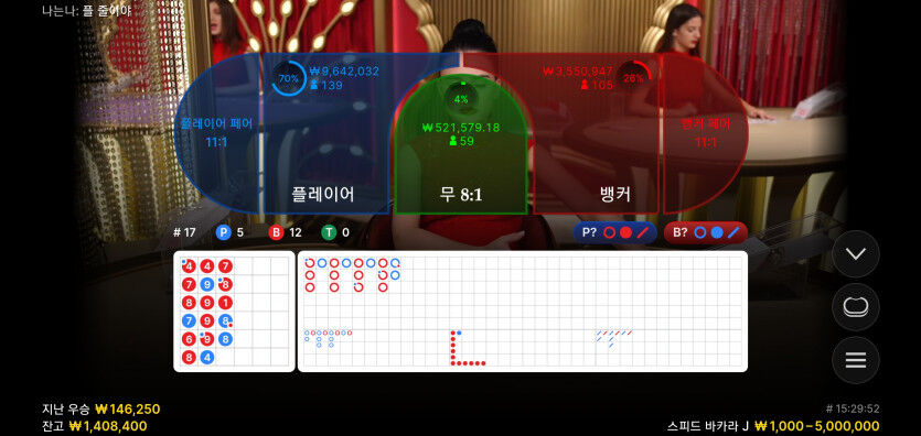 진짜 이런판에 개꿀빨아야하는데(0)