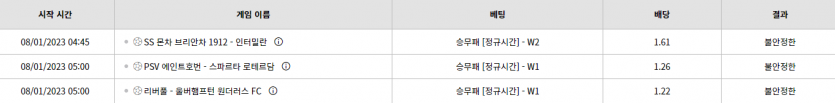 벳위즈 후기(0)