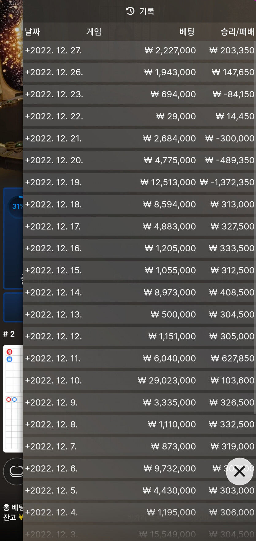 얀카 12월 27일차(0)