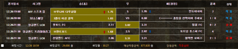 저녁스포츠벳2(1)