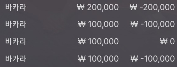 에볼 후기(0)