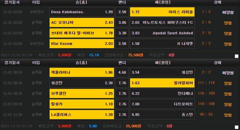 꽁짜토토를 해봄(0)