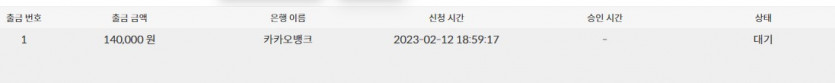 에볼후기6 치킨돌발 10입 14환(2)