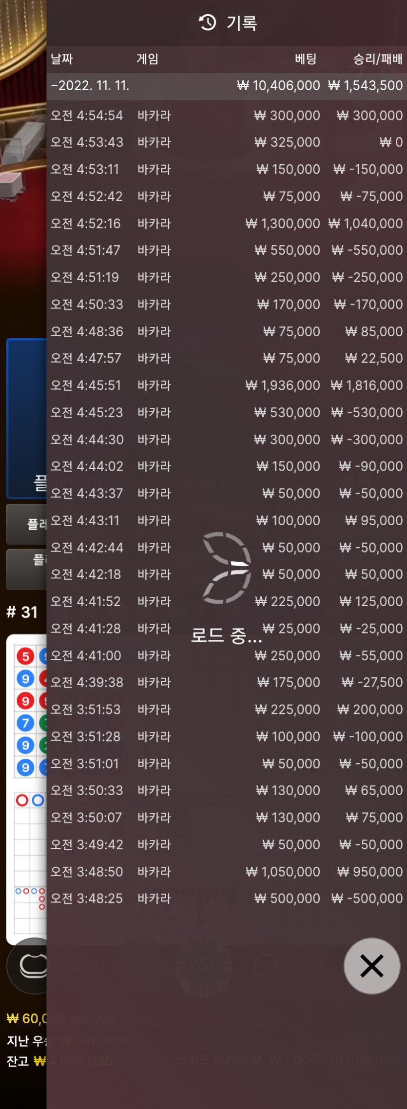 에볼 후기(0)