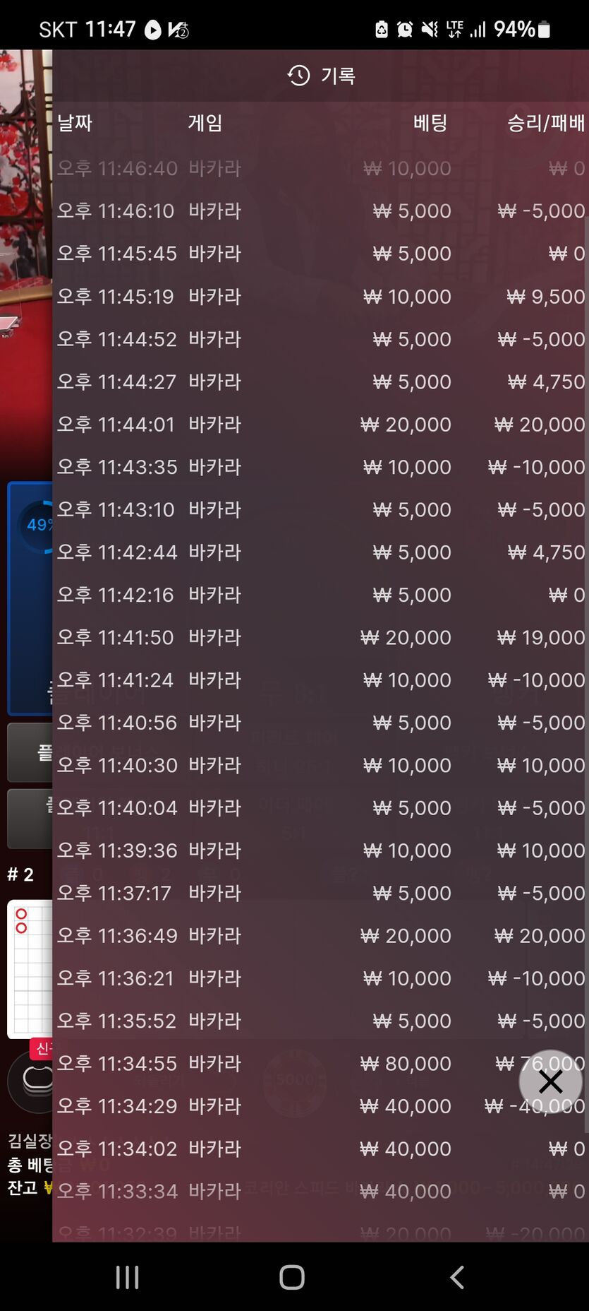 벳위즈 후기(0)
