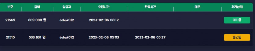 에볼후기4 77입 86.9환(2)