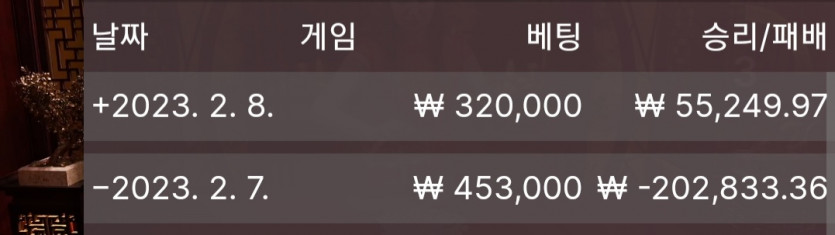 2월8일 오늘의 도박일기(6)