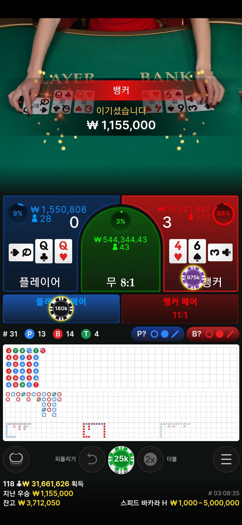30에서 10배이상. 450 상태..(1)
