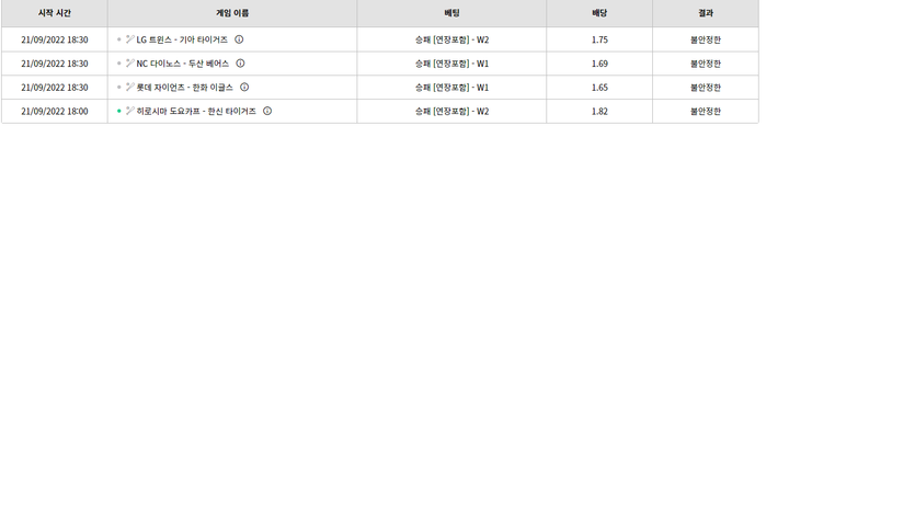 벳위즈 후기(0)