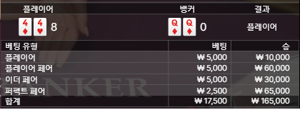레전드...(0)
