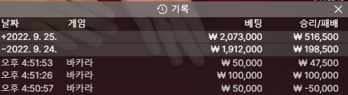 잠들기 전 추가 수익(0)