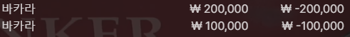오늘 어렵게가네 또(0)
