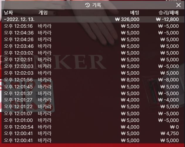 바카라에 그림장이 있긴 한가요?(0)