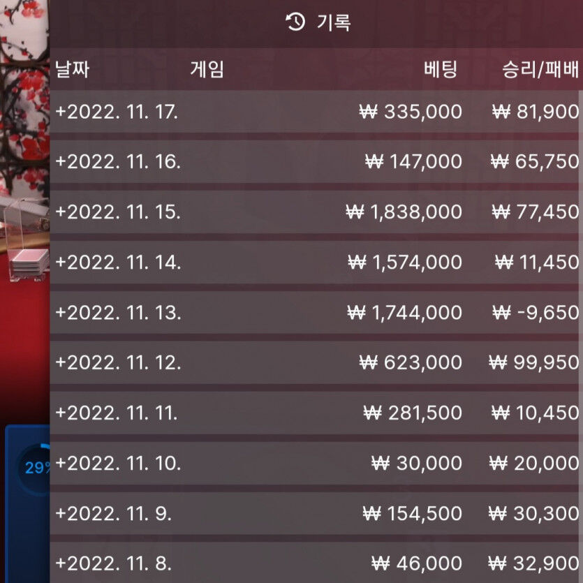 오늘도 적은금액이지만 수익에 감사합니다ㅎㅎ(0)