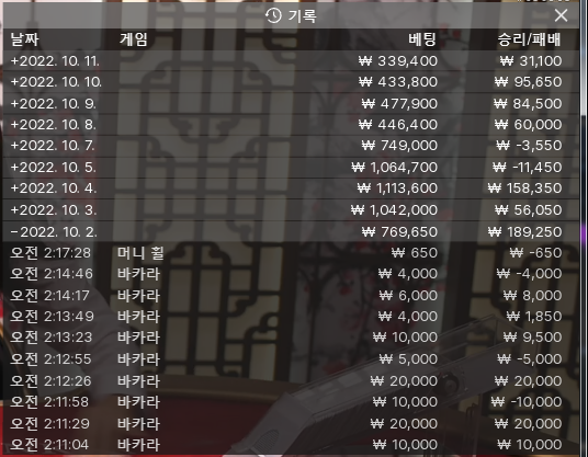 오늘도 절제절제~(1)