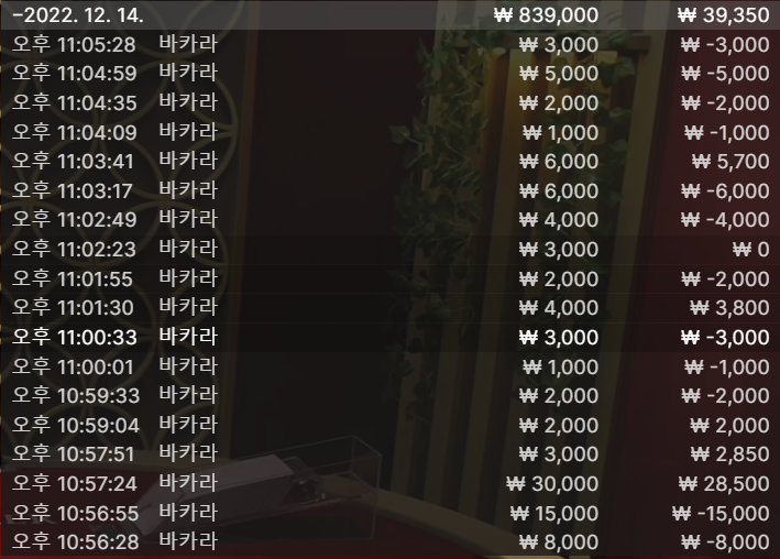 4연패해서 나왔어요(0)