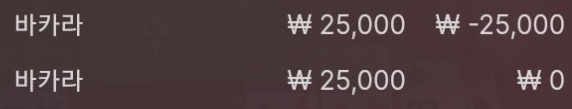 에볼(0)