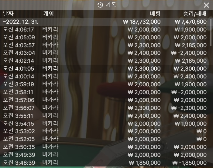 12월 2억 5천 만들기 마무리(0)