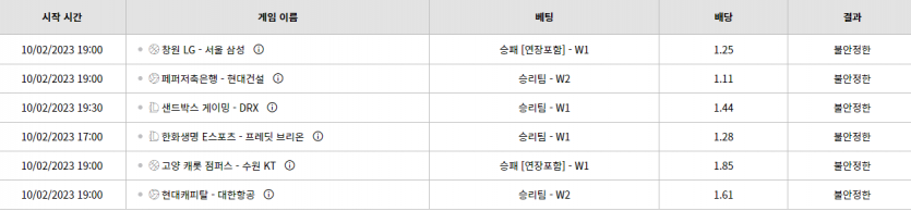 벳위즈 후기(0)