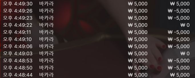 와 7연패다!!!(0)