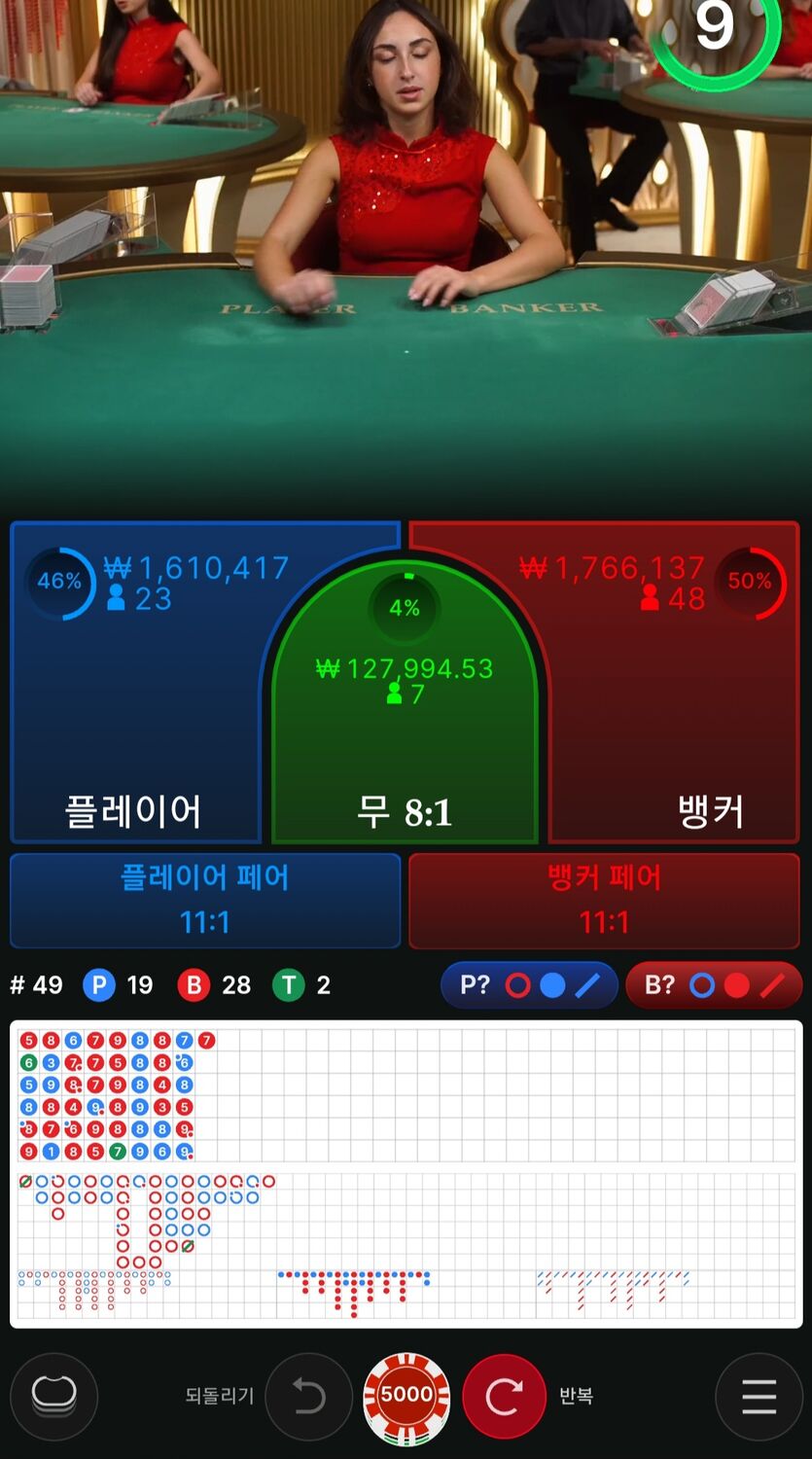 처음보는그림장... 현재 윈컷인데 ...오늘그만하면 이긴게임이고 .(0)