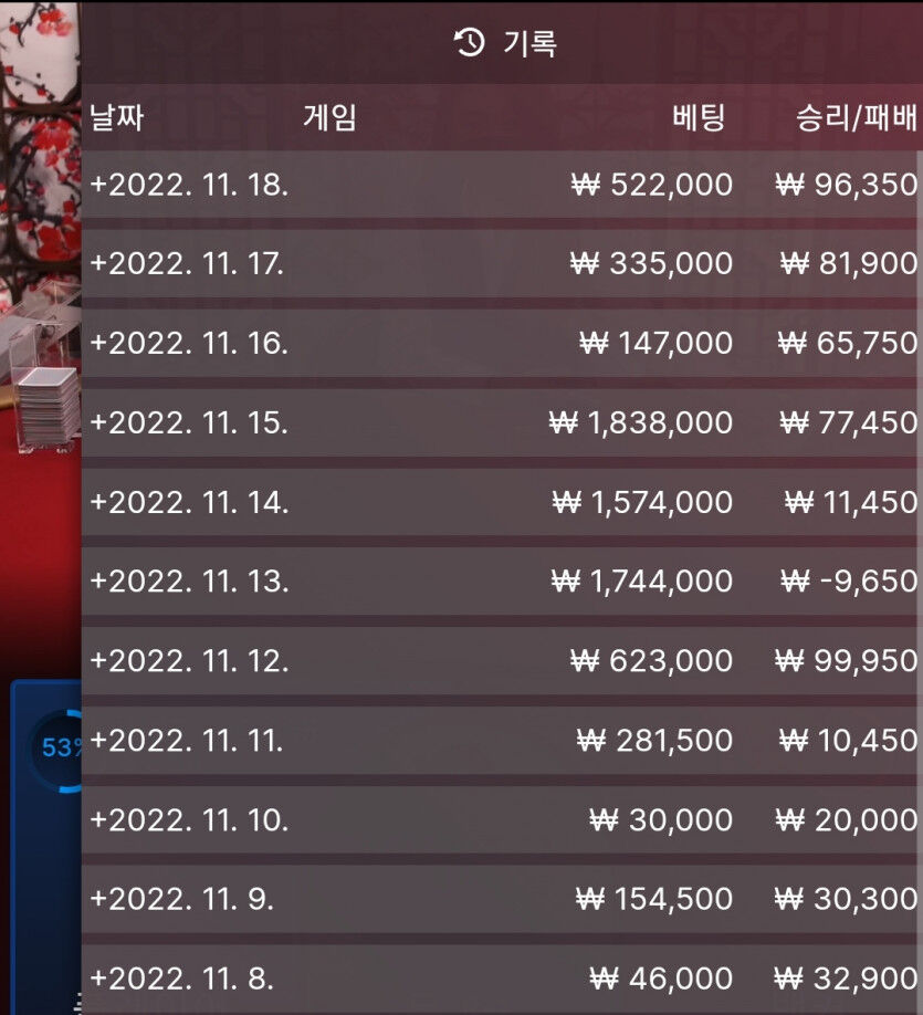 오늘도 생존 성공!(0)