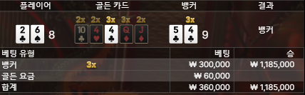 멘징+재수익권달성요....인간승리...(0)