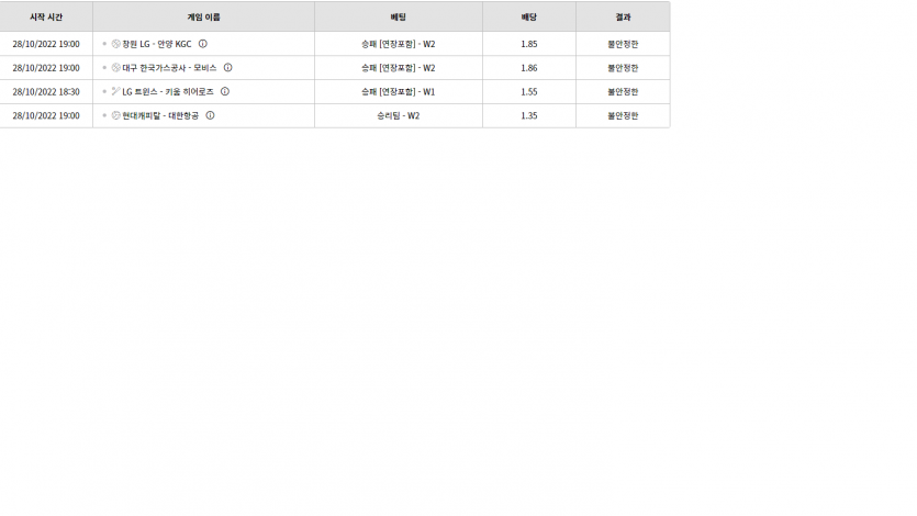 벳위즈 후기(0)