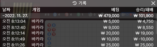 홈카 주말 수익(0)