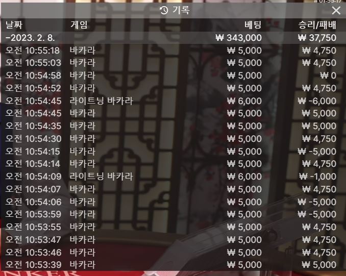 3일만에 3만 수익.... ㅠㅠ(0)