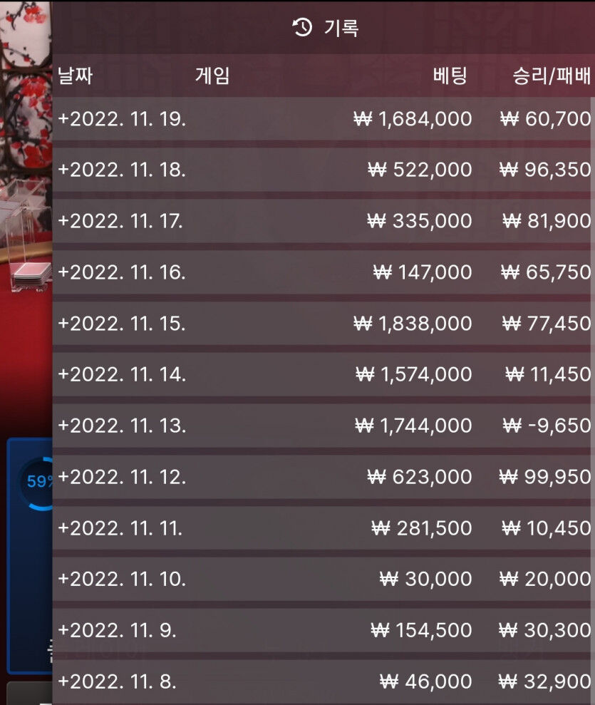 오늘은 일찍 마감해야겠네유..(0)
