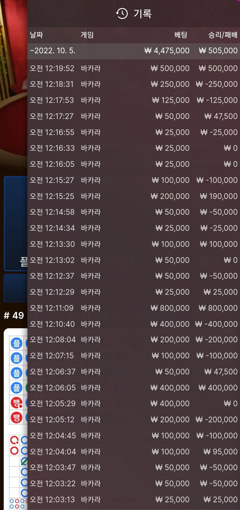 케이카(0)