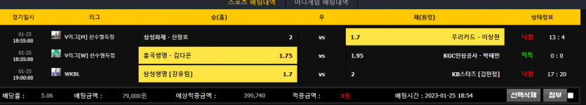 벳위즈 스포츠후기(0)