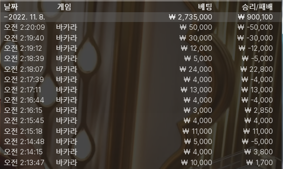 에볼후기(0)