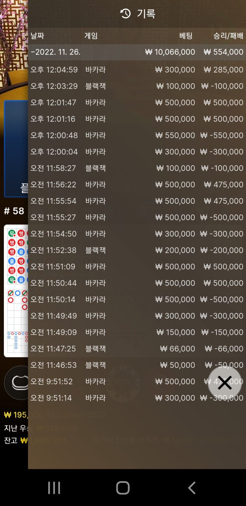 에볼 점심 후기(0)