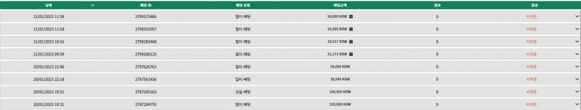 벳위즈 연패 후기(0)
