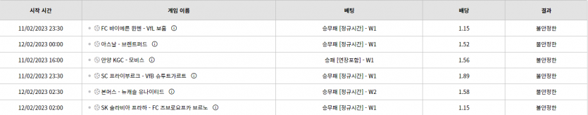 벳위즈 후기(0)