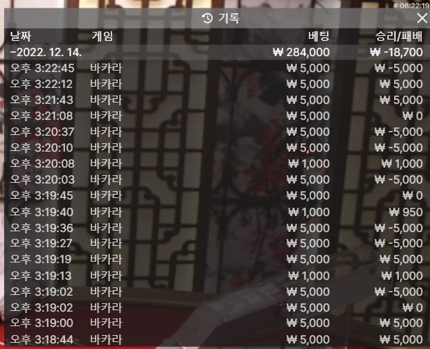아이고 또졌다 ㅜㅜ;(0)