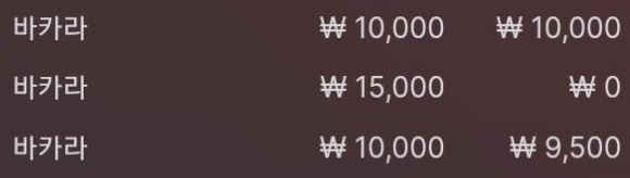 에볼(0)